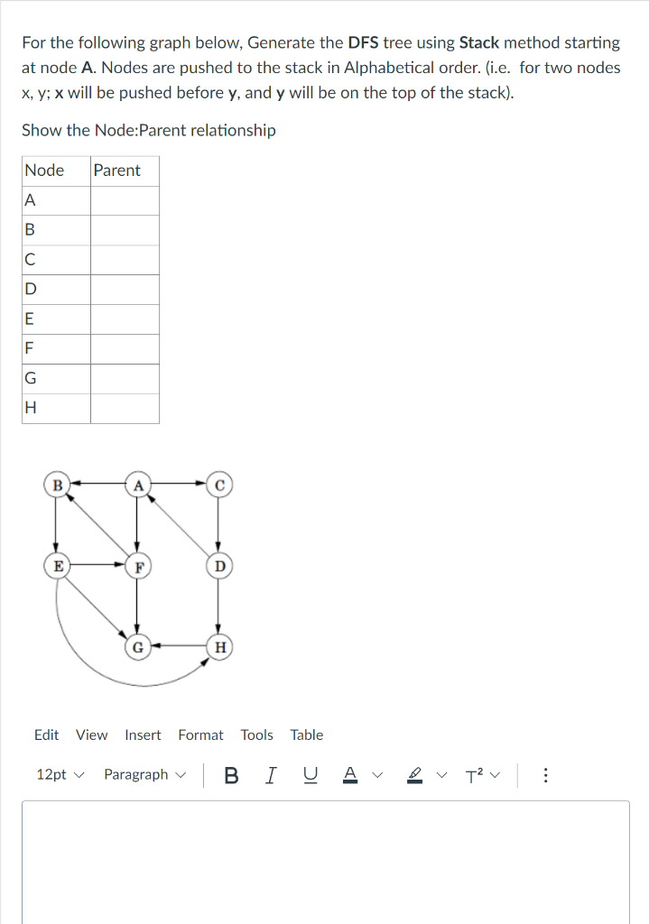 For the following graph below, Generate the DFS tree using Stack method starting at node \( \mathbf{A} \). Nodes are pushed t