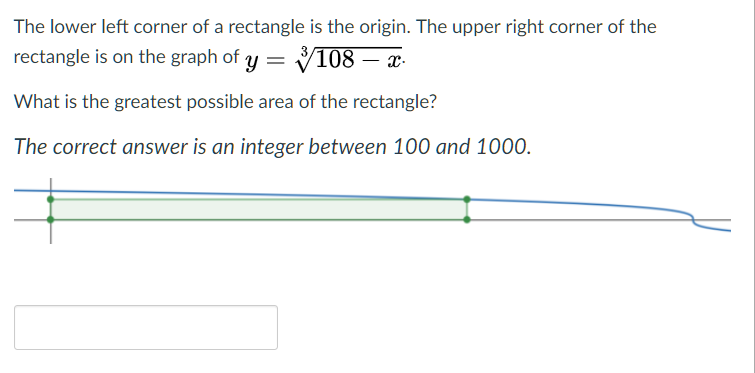 Solved The lower left corner of a rectangle is the origin. | Chegg.com