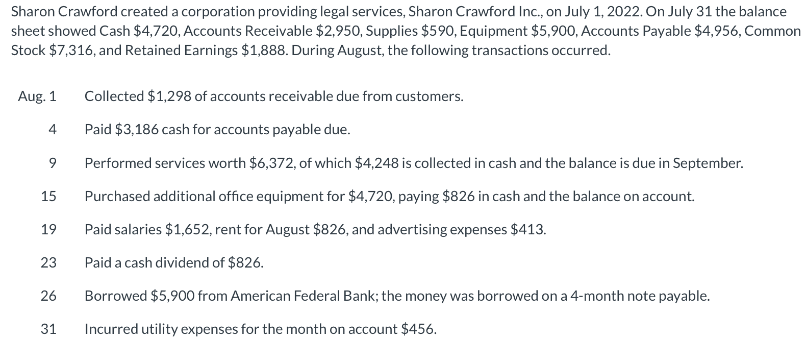Solved Prepare A Tabular Analysis Of The August Transactions Chegg