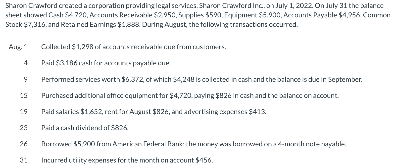 Solved Prepare a tabular analysis of the August transactions | Chegg.com