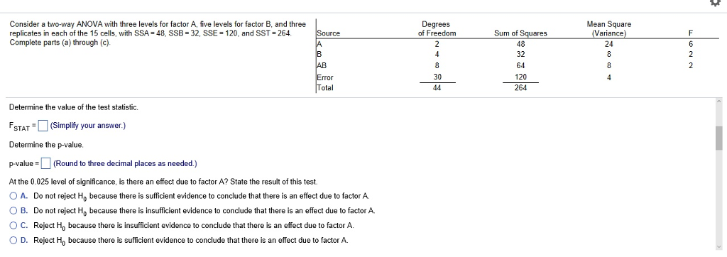 Solved Consider a two-way ANOVA with three levels for factor | Chegg.com