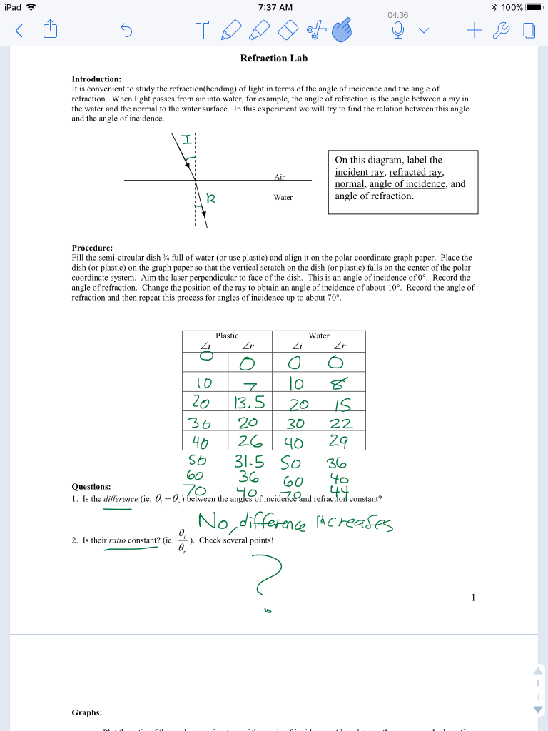 Refraction Problem Solving Solved iPad令 7:37 AM * 100% 04:36 Refraction Lab | Chegg.com