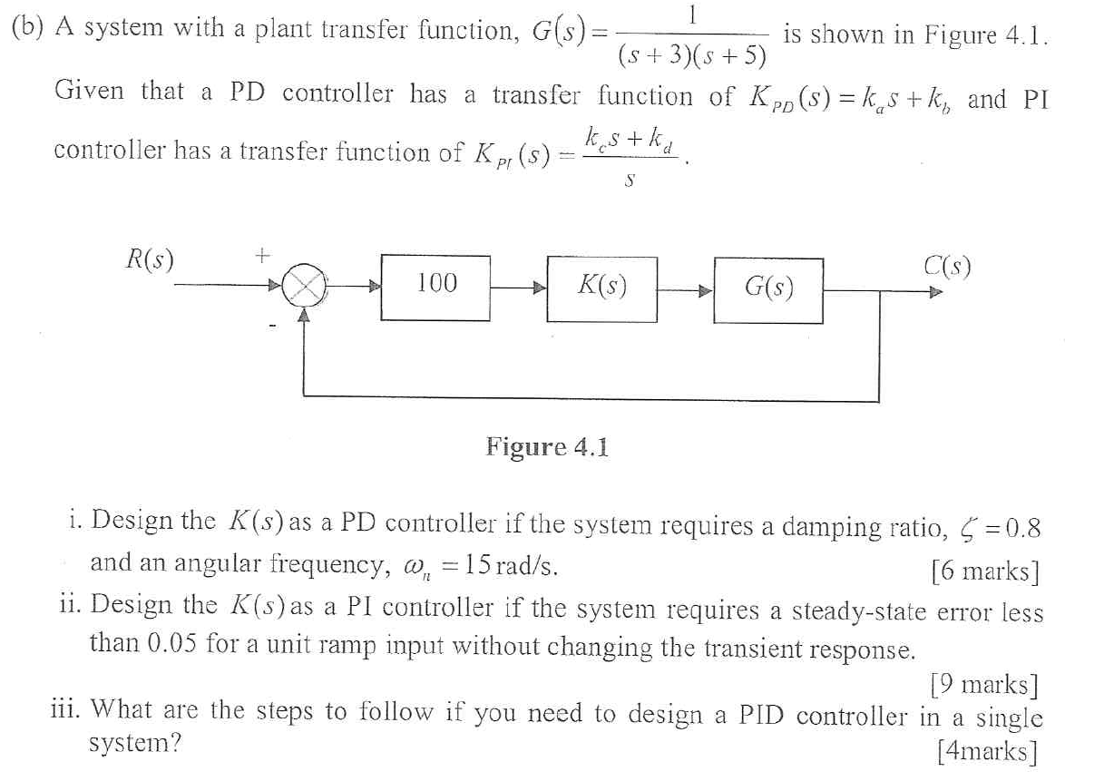 Solved (b) A system with a plant transfer function, | Chegg.com