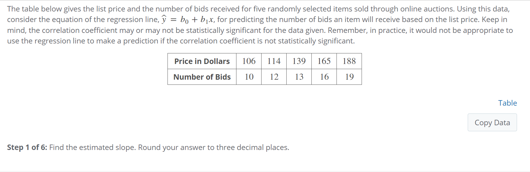 Solved Step 2 of 6: Find the estimated y-intercept. | Chegg.com