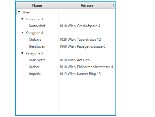 Java FX Implement a window with a TreeTableView for | Chegg.com