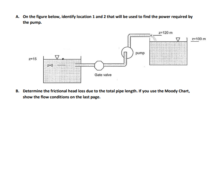 Solved FLUID MECHANICS Student Name: Homework Water | Chegg.com