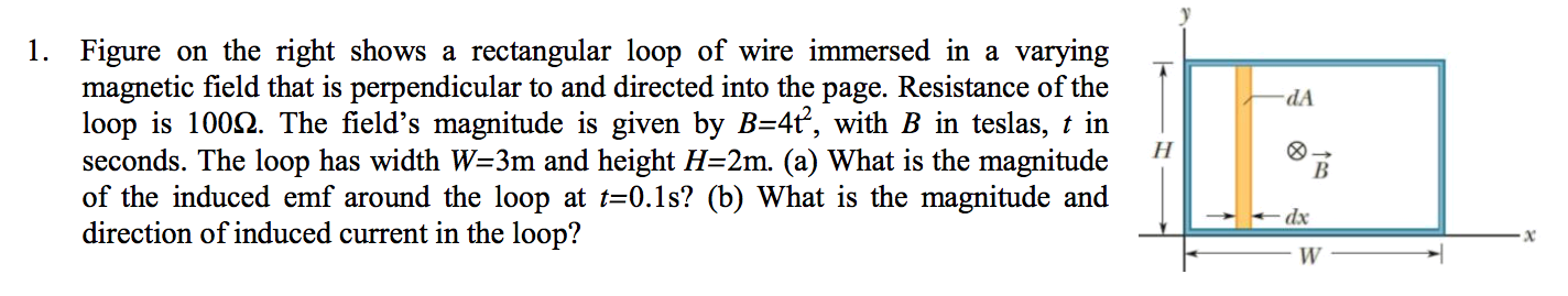Solved IA 1. Figure on the right shows a rectangular loop of | Chegg.com