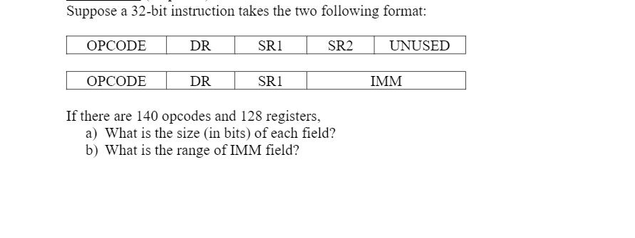 Solved Suppose A 32-bit Instruction Takes The Two Following | Chegg.com