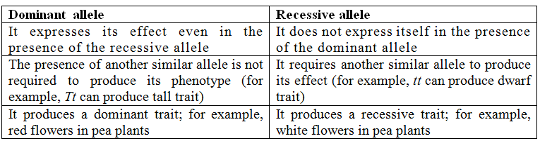 dominant traits definition