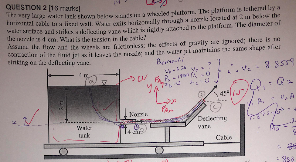 Solved QUESTION 2 [16 marks] 19. s The very large water tank | Chegg.com