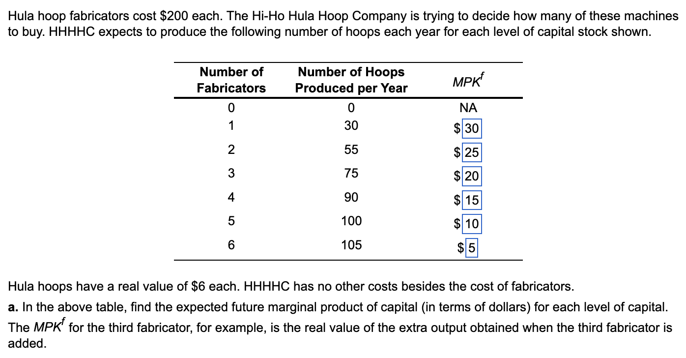 Hula hoop deals company