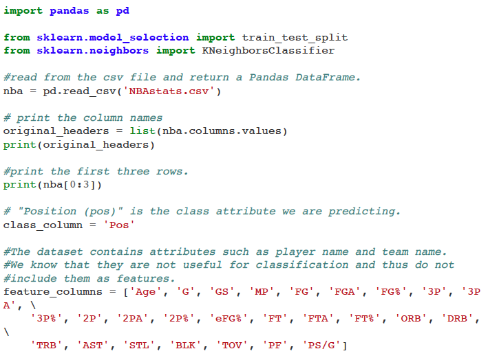 Solved **PYTHON CODE** In this assignment, your task is to | Chegg.com