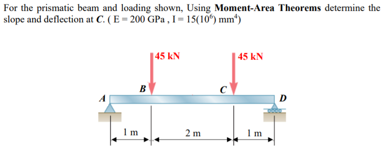 Solved For the prismatic beam and loading shown, Using | Chegg.com