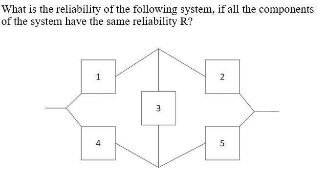 Solved What Is The Reliability Of The Following System, If | Chegg.com