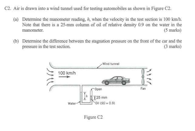 C2. Air is drawn into a wind tunnel used for testing | Chegg.com