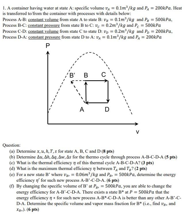 (f) By changing the specific volume of B’ at 𝑃𝐵′ = | Chegg.com