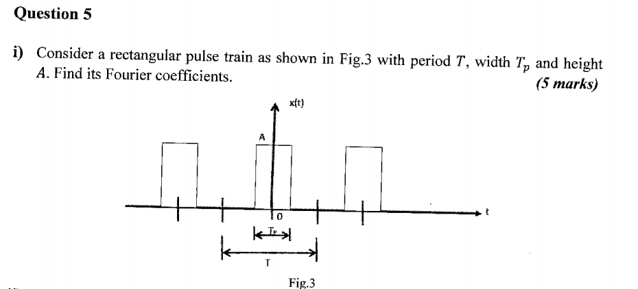 Solved Question 5 i) Consider a rectangular pulse train as | Chegg.com