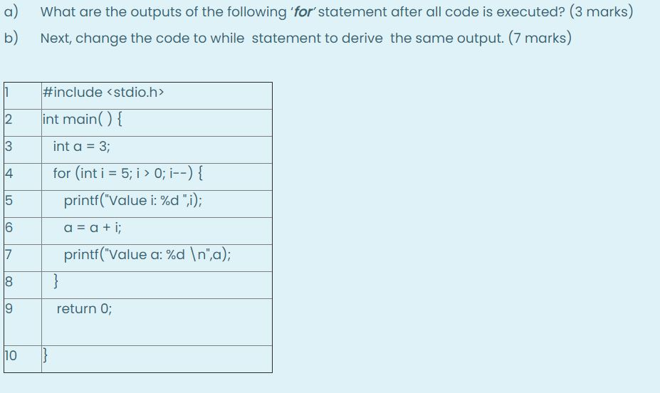 Solved What are the outputs of the following 'for' statement | Chegg.com