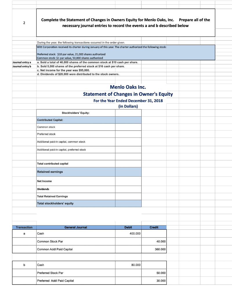 Solved 2 Complete The Statement Of Changes In Owners Equity 