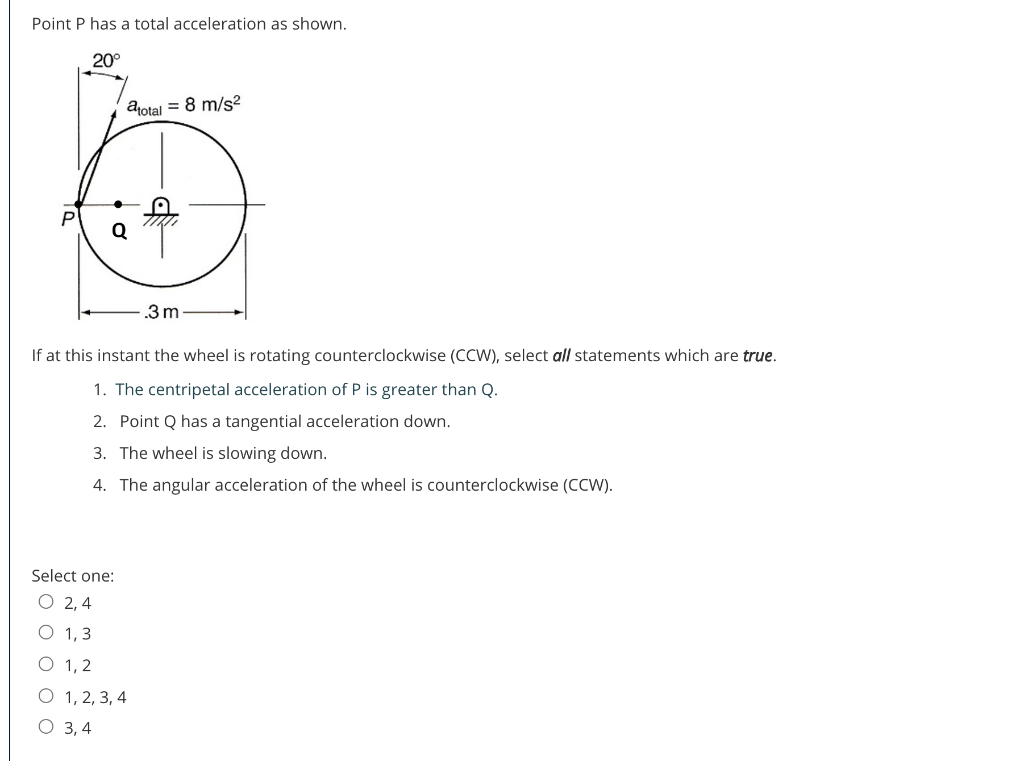 Solved Point P Has A Total Acceleration As Shown Ato Chegg Com