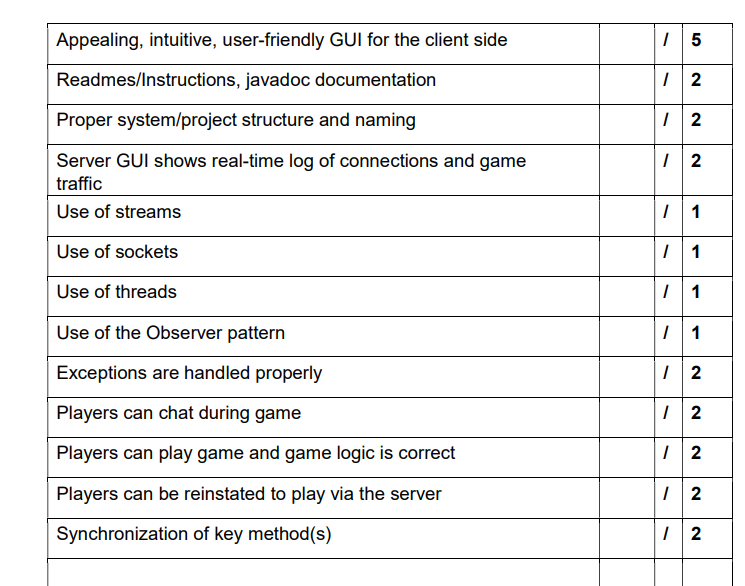 Multithreaded Battleship Game Server and