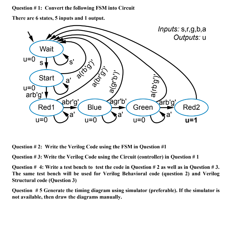 Solved Question 1 Convert The Following Fsm Into Circu Chegg Com