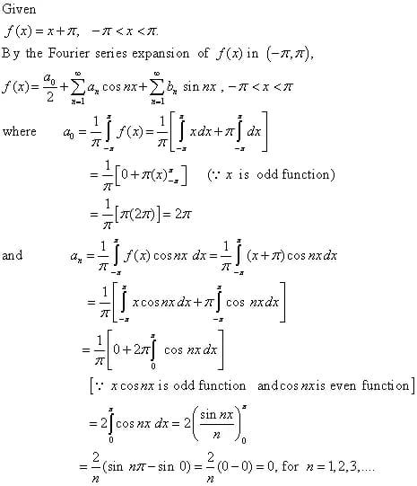 Solved Sawtooth Wave Find the Fourier series of the function | Chegg.com