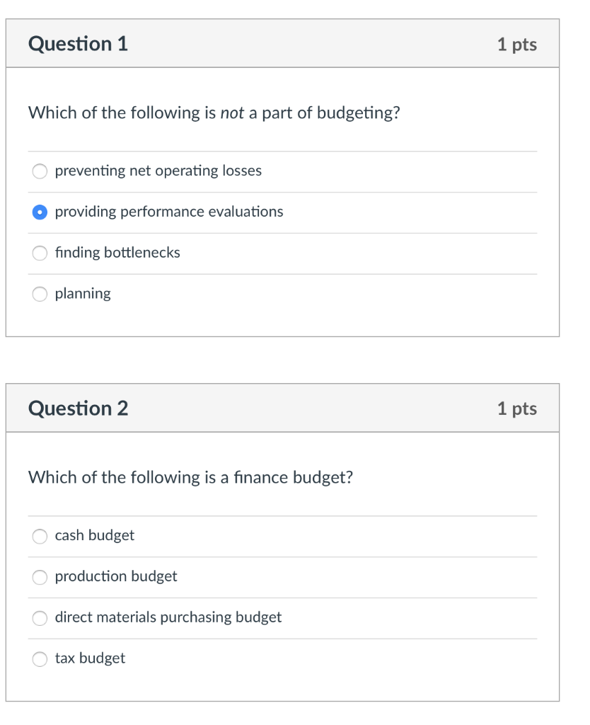 Solved Question 1 1 pts Which of the following is not a part | Chegg.com