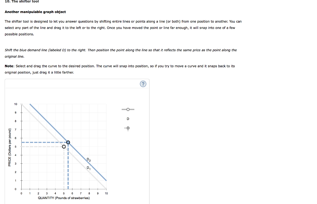 Solved 10. The shifter tool Another manipulable graph object | Chegg.com