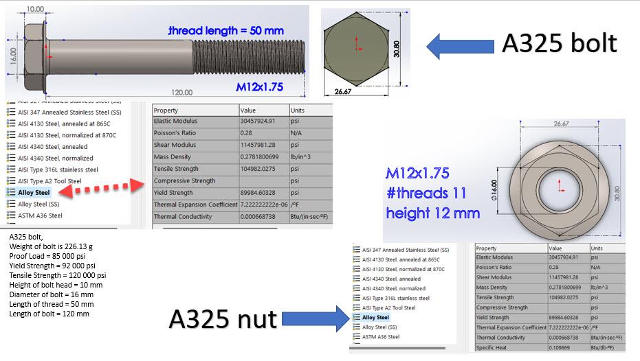Calculate bolt pretension, tensile and strain axis