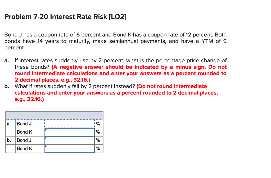 coupon bond interest rate risk