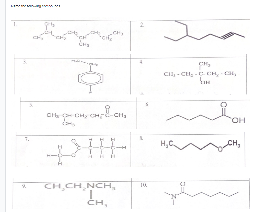 Solved Name the following compounds: | Chegg.com