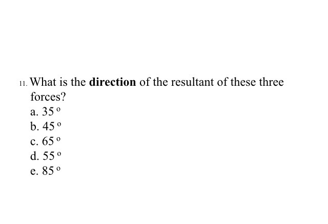 Solved The Three Forces Shown Act On A Particle. 65.0 N 30 | Chegg.com