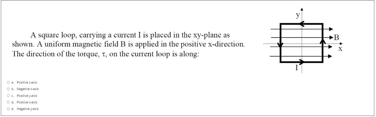 Solved B A square loop, carrying a current I is placed in | Chegg.com