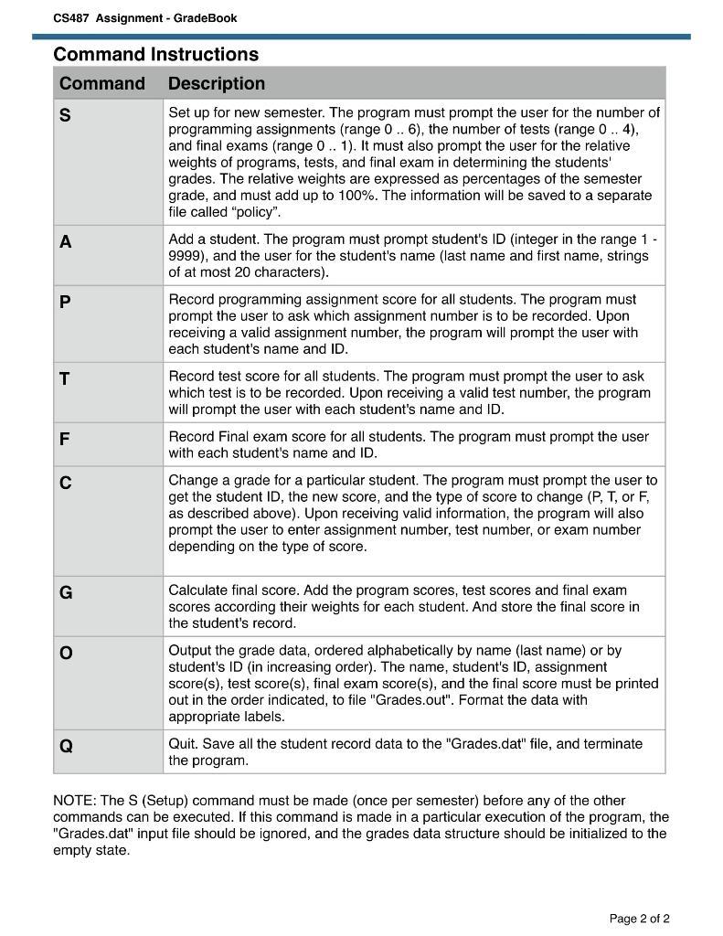 Solved Your assignment is to write a program that automates | Chegg.com