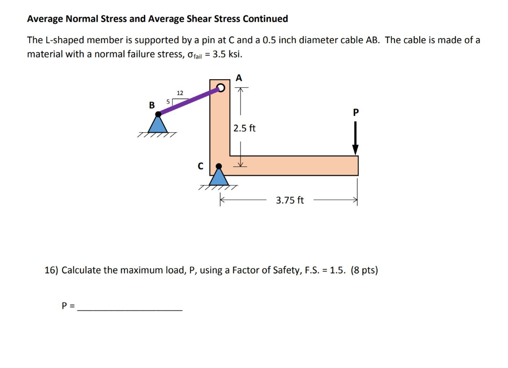Solved Average Normal Stress and Average Shear Stress | Chegg.com