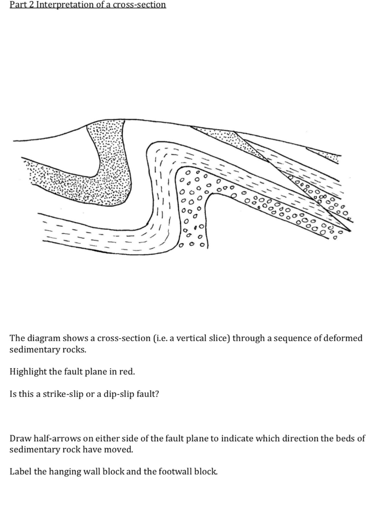 Solved Part 2 Interpretation of a cross-section 000OOOOO | Chegg.com