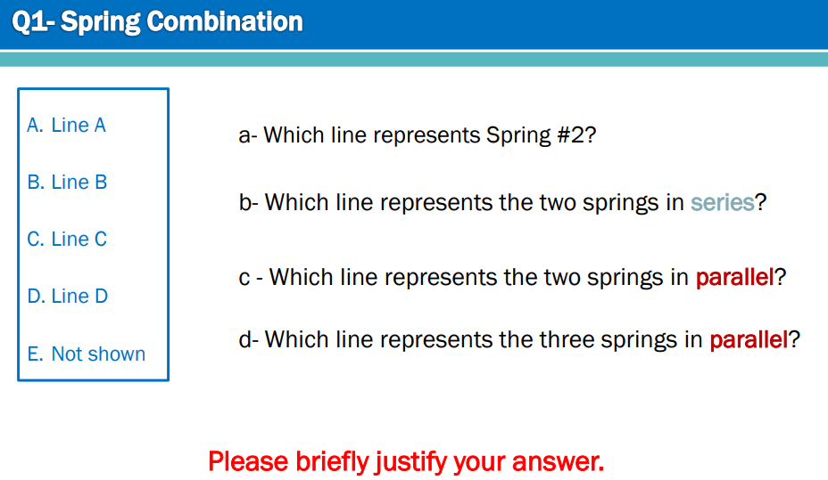 Solved Q1- Spring Combination Assume have three springs: | Chegg.com