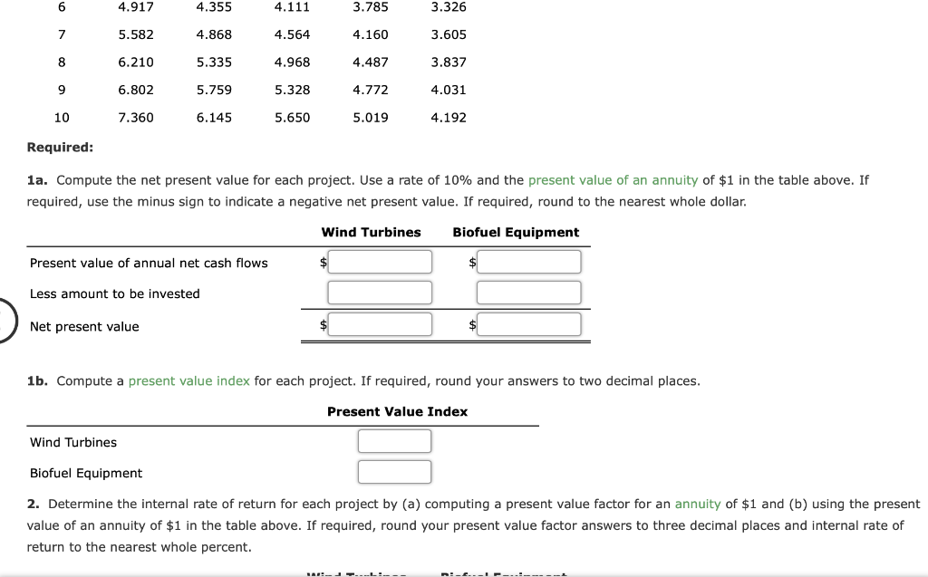 Solved Net Present Value Method, Internal Rate of Return | Chegg.com