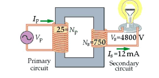 Solved Figure 2 shows the schematic of a transformer. Based 