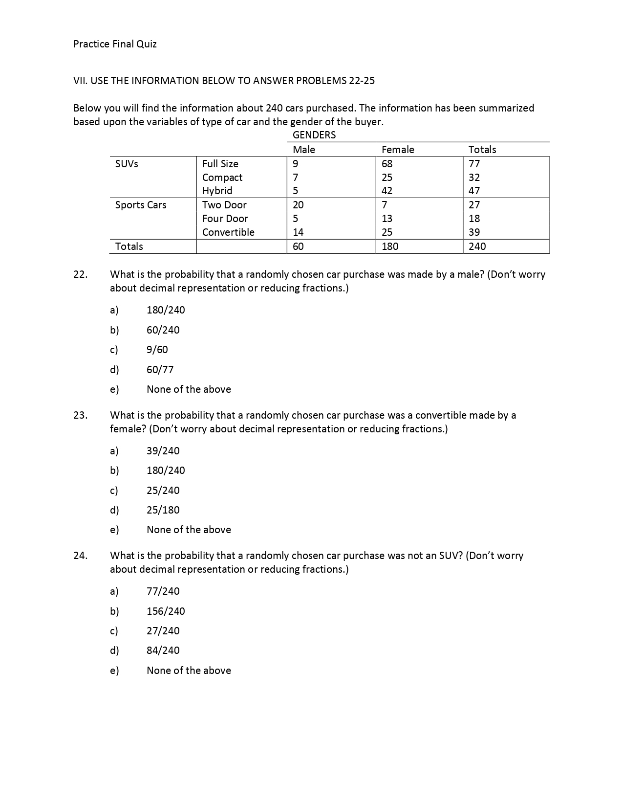 Solved Practice Final Quiz VII. USE THE INFORMATION BELOW TO | Chegg.com