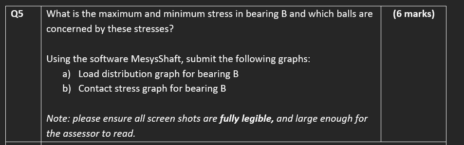 Solved Bearing A Bearing B5 5 What Is The Maximum And | Chegg.com