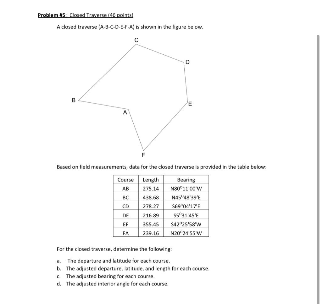 Solved Problem #5: Closed Traverse (46 points) A closed | Chegg.com