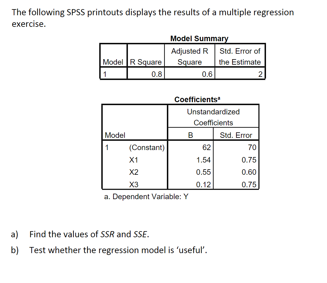 Solved The following SPSS printouts displays the results of