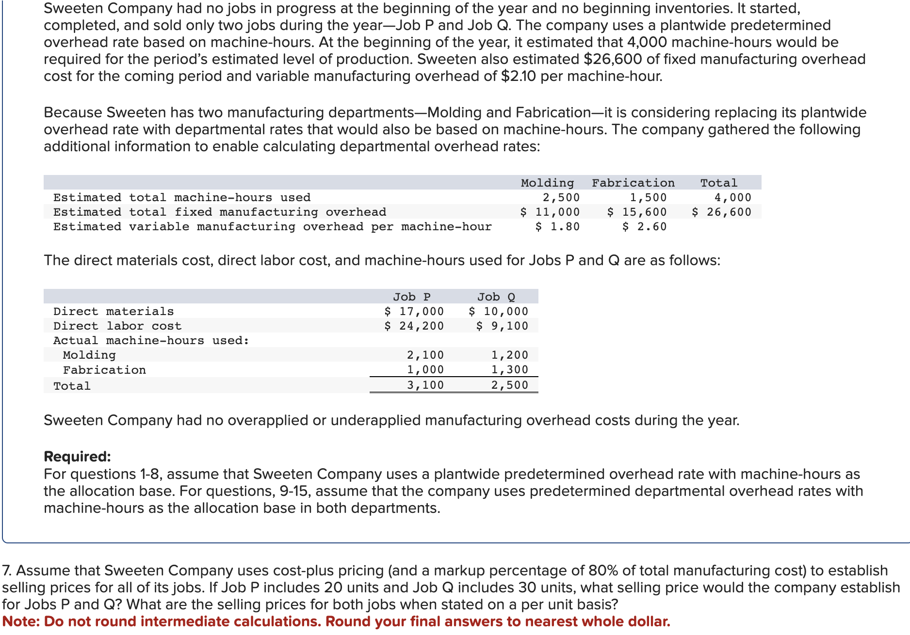 solved-sweeten-company-had-no-jobs-in-progress-at-the-chegg