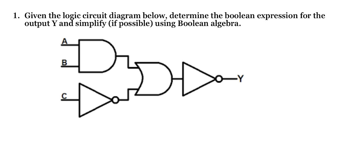 Solved Given The Logic Circuit Diagram Below, Determine The | Chegg.com