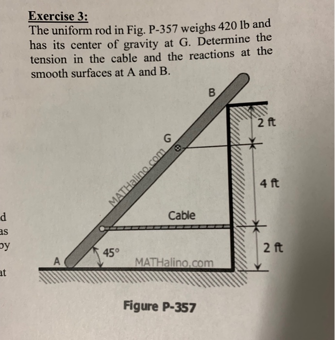 Solved Exercise The Uniform Rod In Fig P Weighs Chegg Com