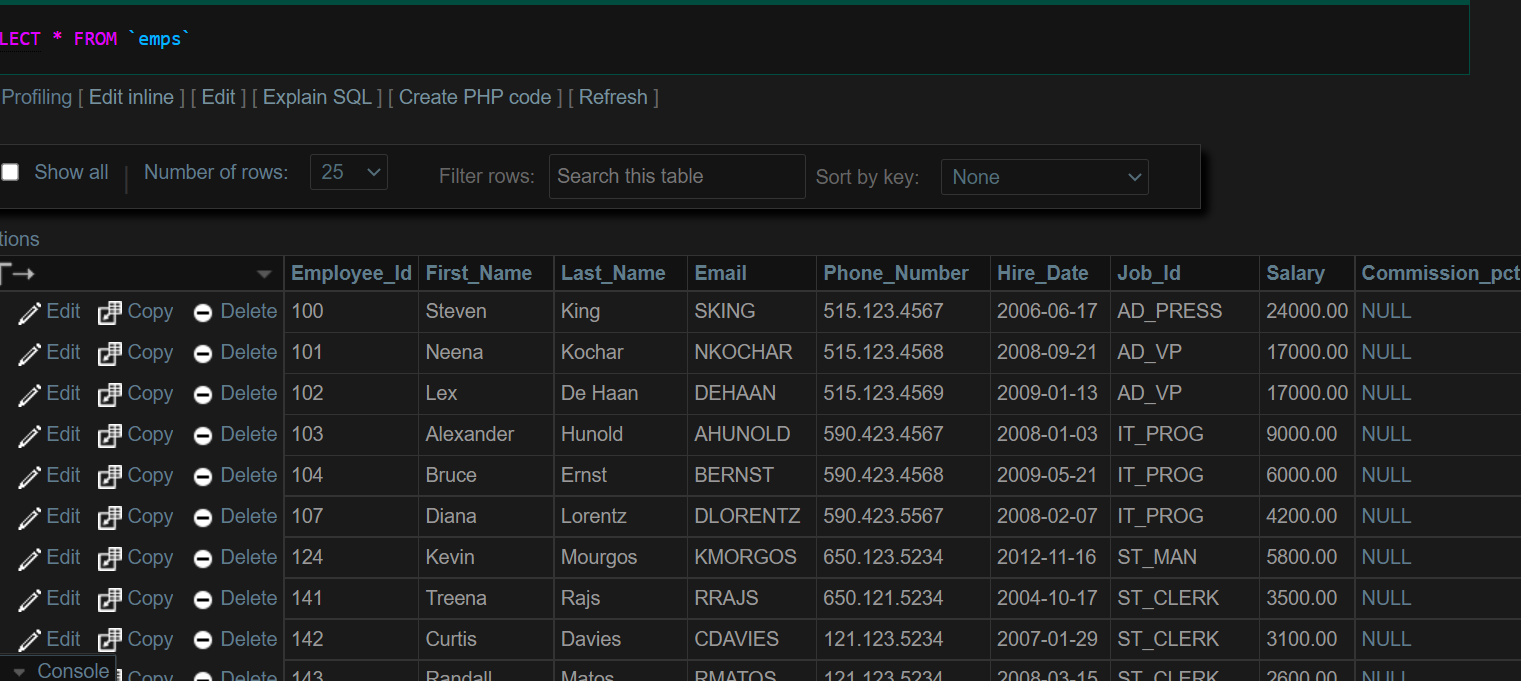 Solved SELECT * FROM `department Profiling [Edit inline ] [ | Chegg.com