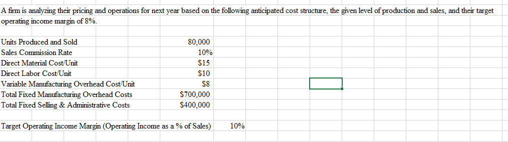 Solved A firm is analyzing their pricing and operations for | Chegg.com