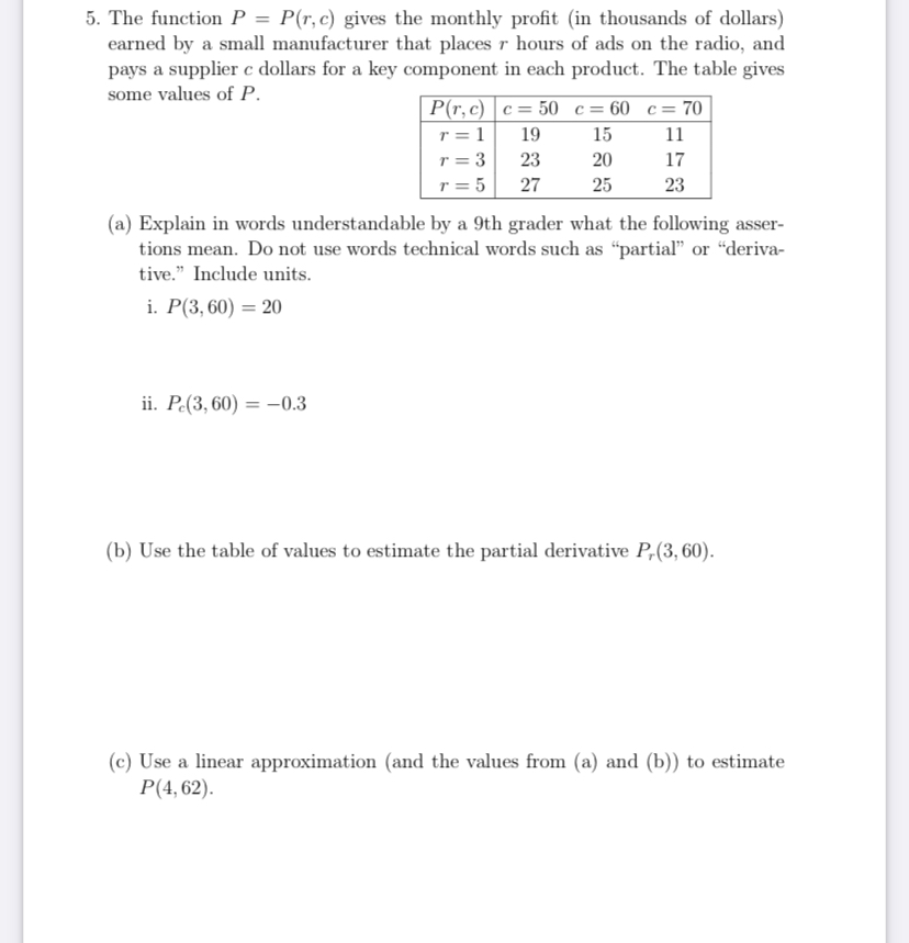 Solved The Function P P r c gives The Monthly Profit in Chegg solved-the-function-p-p-r-c-gives-the-monthly-profit-in-chegg